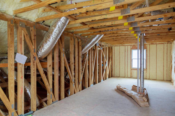 Best DIY Insulation Kits and Guidance in Greenville, NC